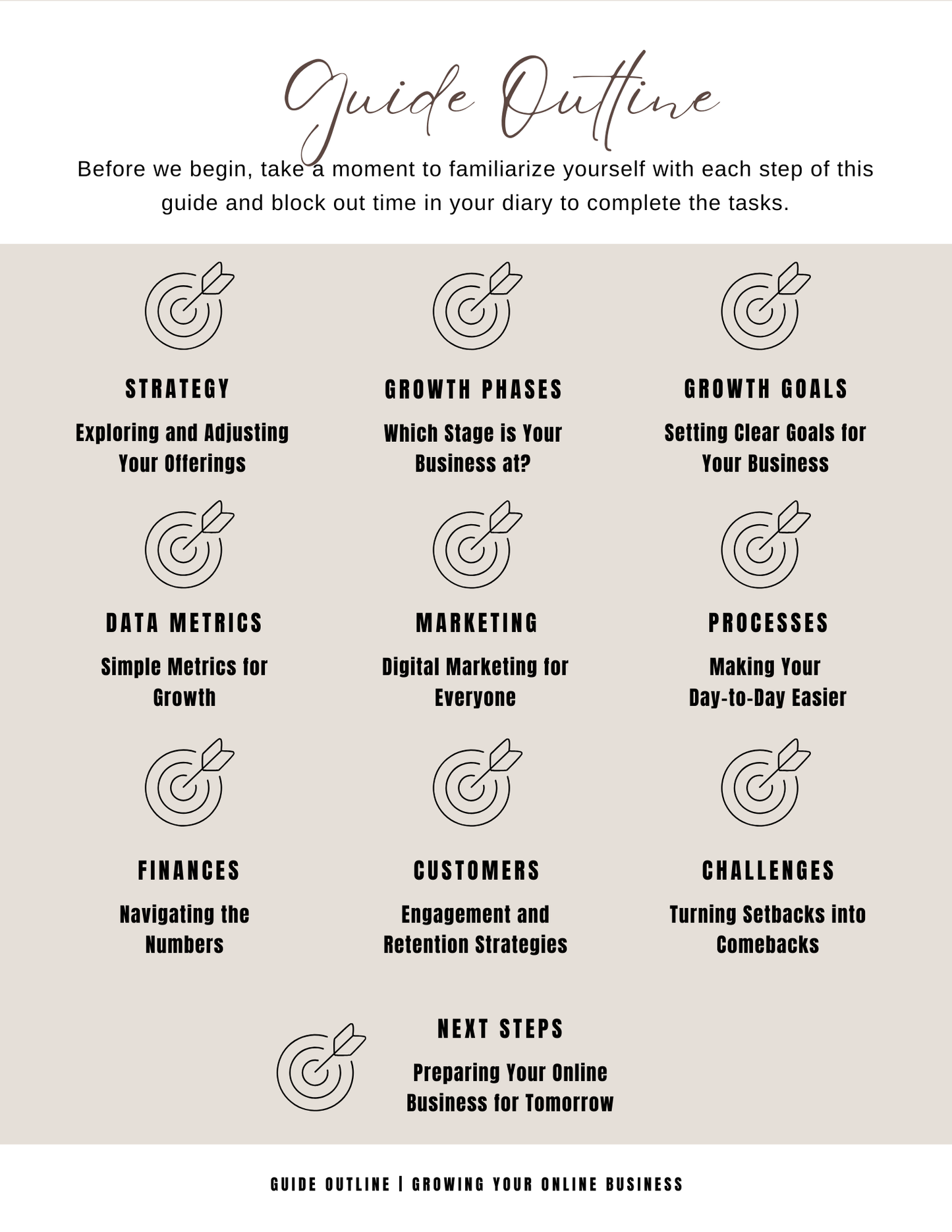 Grow Your Digital Product Business Guide